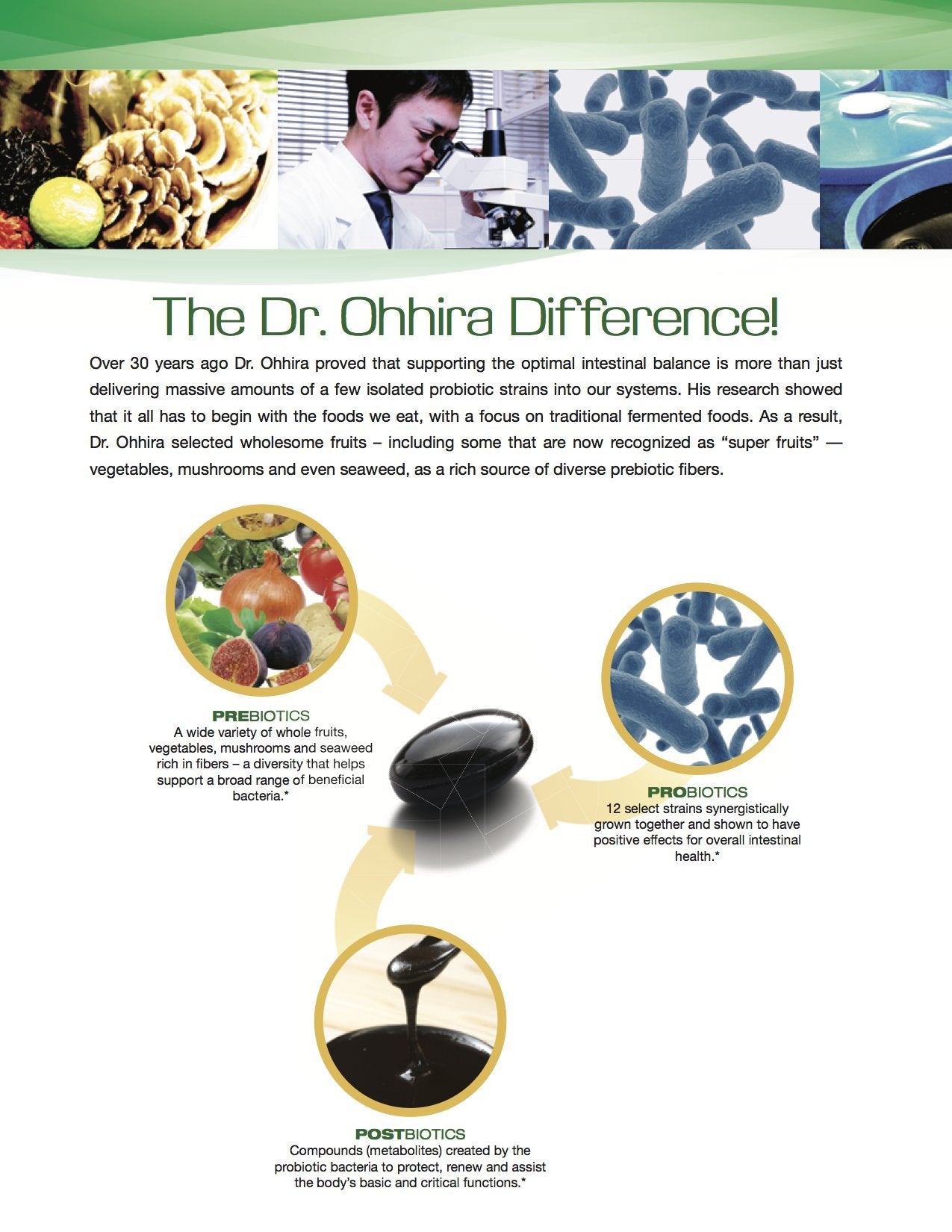 Essential Formulas Probiotiques Originales - prébiotiques fruits et légumes nourrissant les bactéries intestinales
