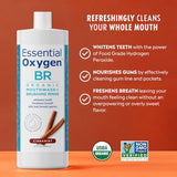 Rinçage Essential Oxygen BR CinnamonMint, action douce sur les dents et haleine fraîche.