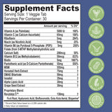 Absorption optimisée: Revytalyz 5 et Bioperine améliorent l'absorption.