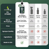 essentiallybased-bouteille-eucalyptus-pure-100pur: huile essentielle pure pour une douche rafraîchissante.