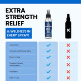 essentiallybased bouteille affichant étiquette magnésium huile pur, formulation naturelle.