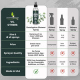 essentiallybased Eucalyptus: spa-douche ambiance pour séance bien-être.