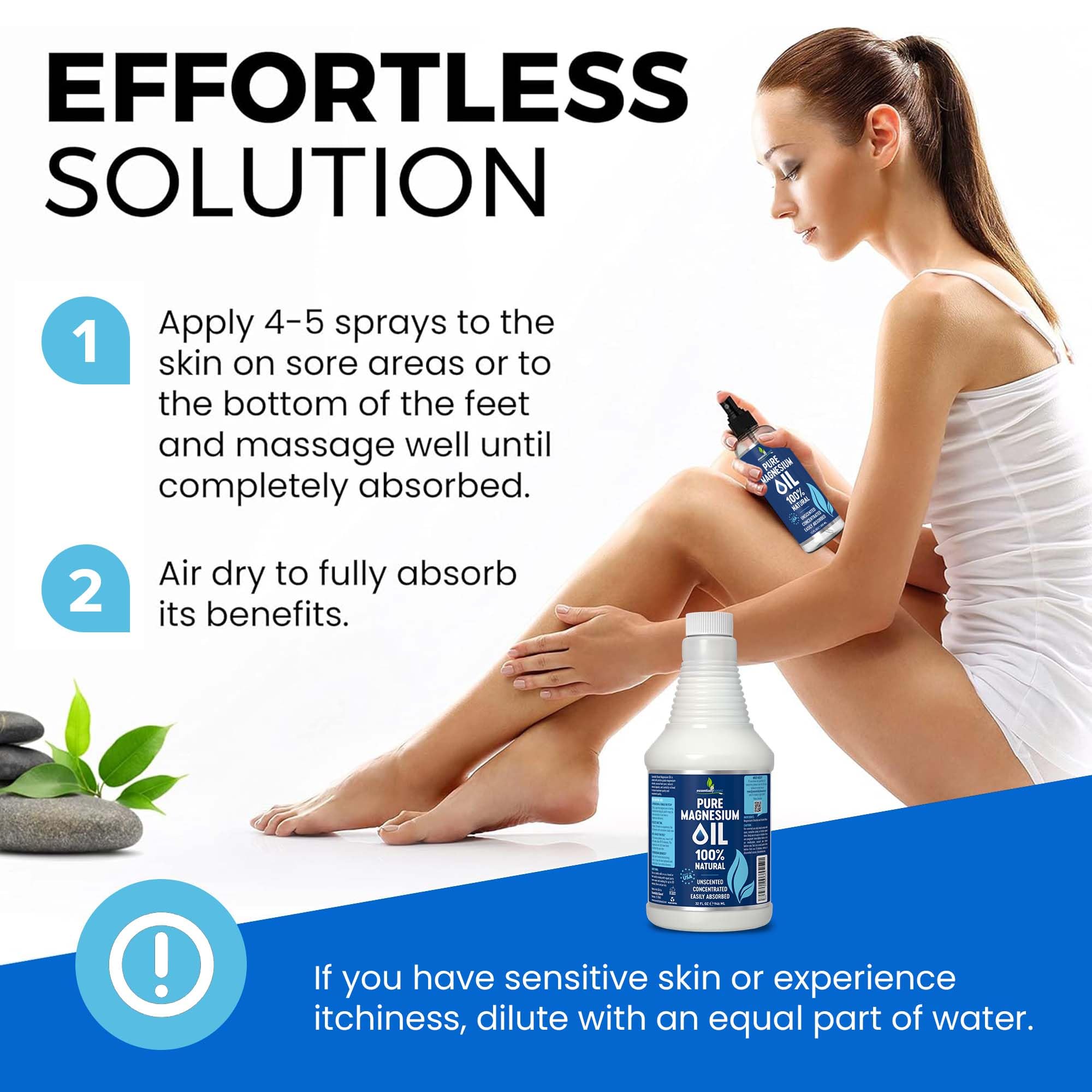 EssentiallyBased huile magnésium application corporelle, apaise les muscles et les tensions.