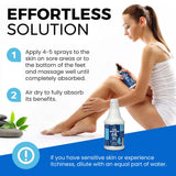 EssentiallyBased huile magnésium application corporelle, apaise les muscles et les tensions.