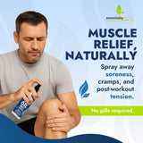 essentiallybased-huile-magnesium-pulverisation-sante-cellulaire bien-être quotidien