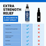 EssentiallyBased spray-magnésium-applicateur prêt à favoriser la relaxation avant le coucher.