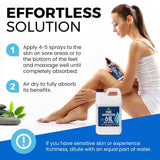 Essentiallybased spray magnésium corps apaisant – sensation légère et calme durable.