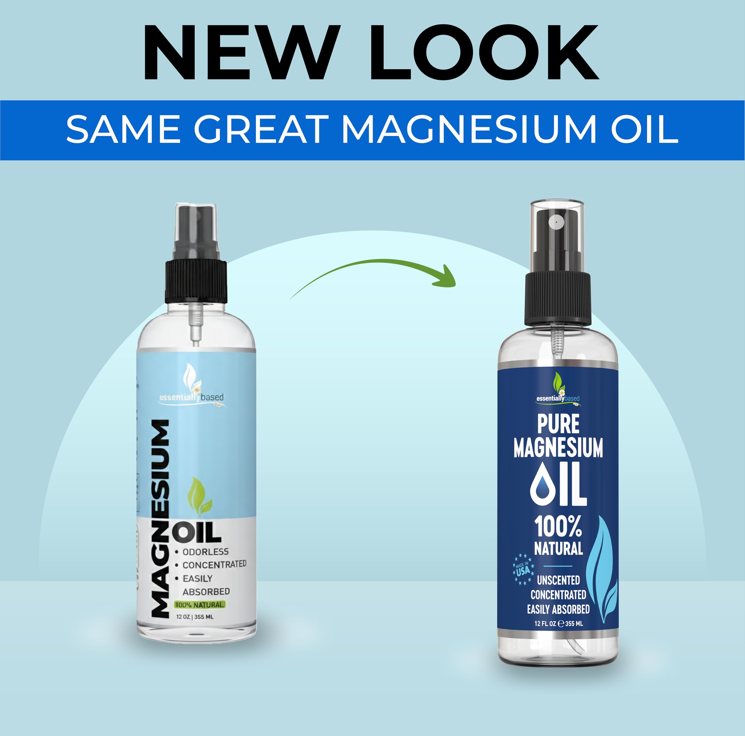 Produit fabriqué aux États‑Unis – EssentiallyBased magnésium pur