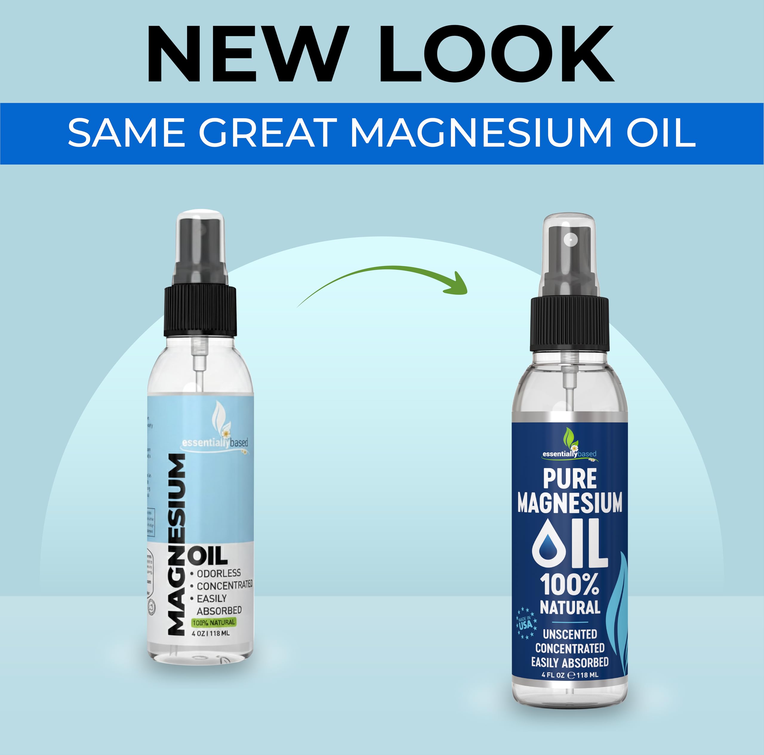 essentiallybased texture huile magnésium, pureté et efficacité potentielles.