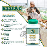 Schéma rapide d'utilisation Essiac Gold AHCC — conseils pour démarrer.