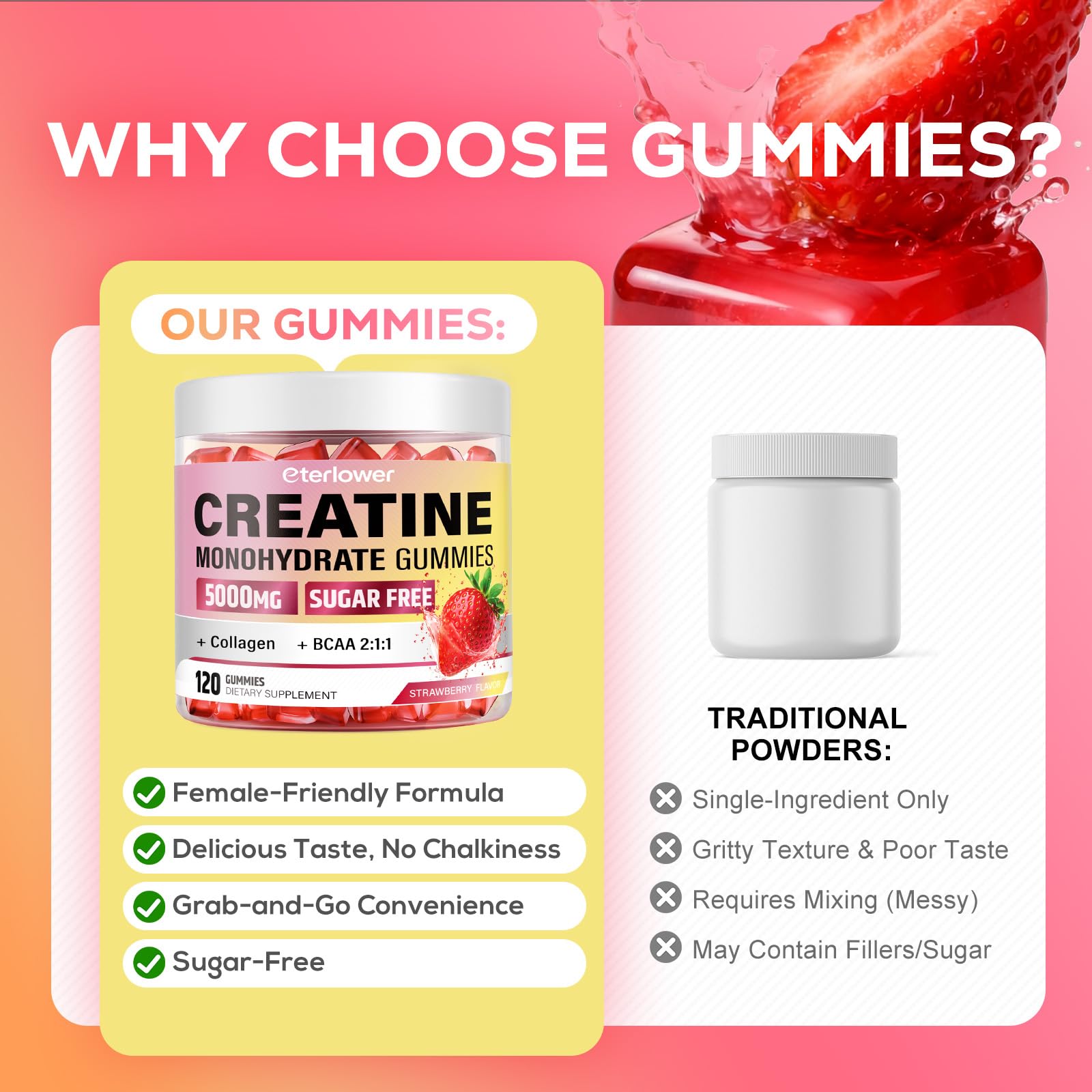 Option sans sucre des gommes créatine eterlower fraise.