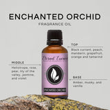 Gouttelette de dépose sur flacon Eternal Essence Orchidée enchantée.
