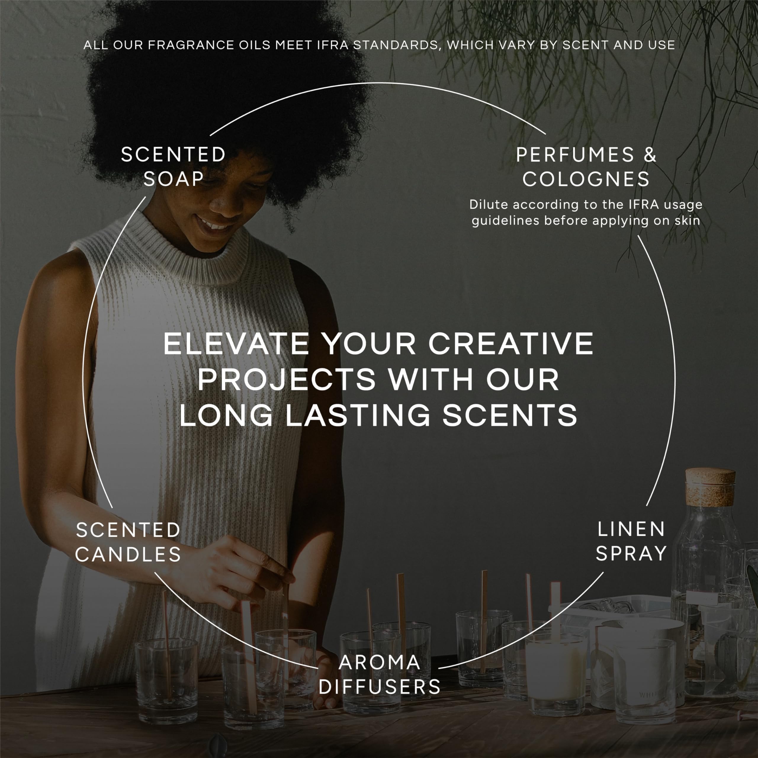 Note chocolat fond vanille crème, usage cosmétique et parfum DIY Eternal Essence