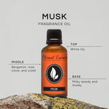 Musk Eternal Essence Oils diffuse une ambiance apaisante dans chaque pièce.