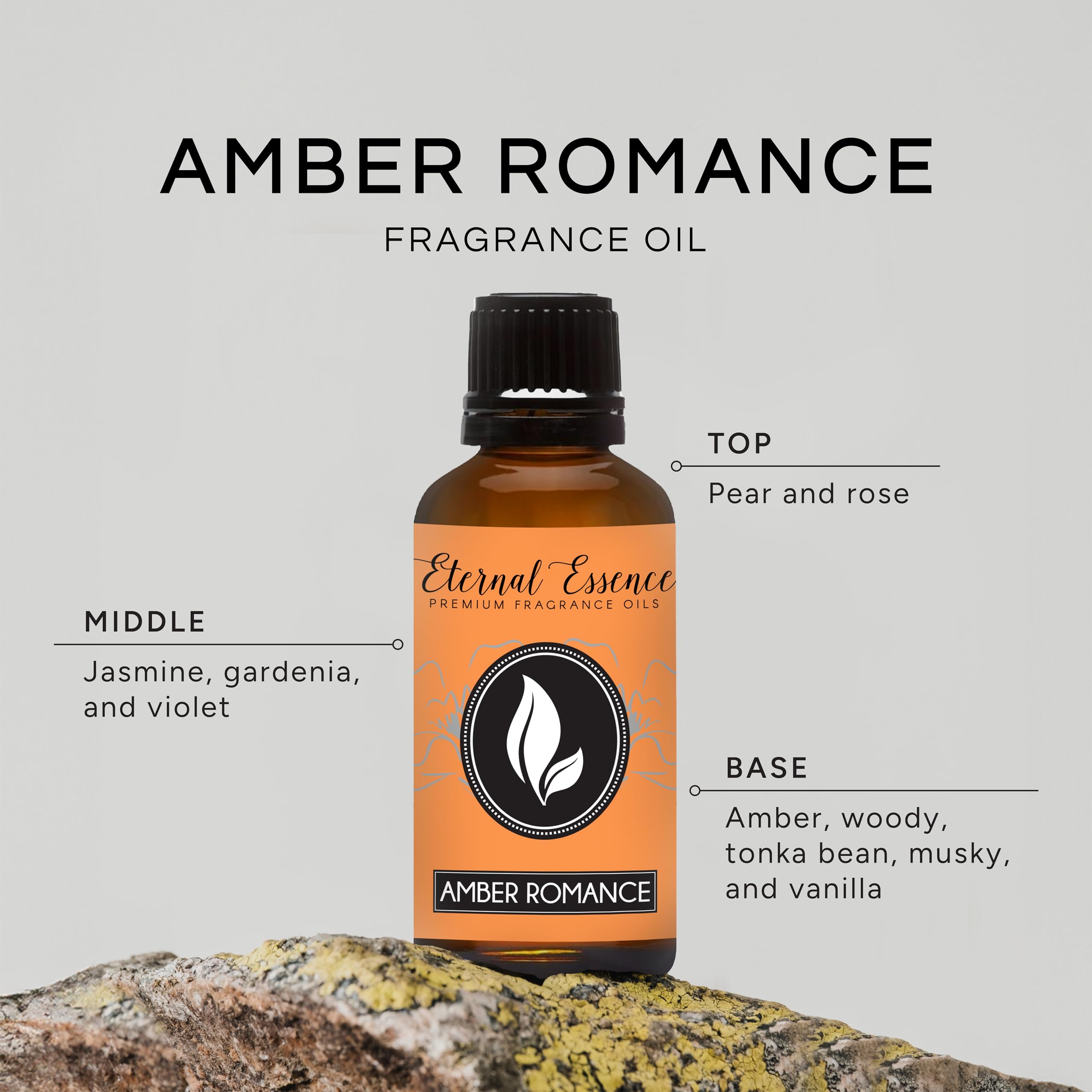 Cap noir du Amber Romance par Eternal Essence Oils – distribution précise.