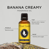Eternal Essence Oils Banane Crème savon parfumé offrant douceur durable