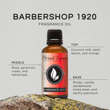 Barbershop 1920 – cap pipette facilitant le dosage des gouttes pour vos projets