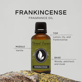 Eternal Essence Oils bouchon noir et flacon, pratique pour doser l huile