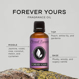 Eternal Essence Oils Bougie parfumée pour créer une ambiance chaleureuse et raffinée.