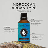Cap noir et goutteur Eternal Essence Oils facilitant le dosage précis.