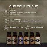 Eternal Essence Oils Coconut Cream, diffuseur prêt à l emploi parfume durablement votre espace