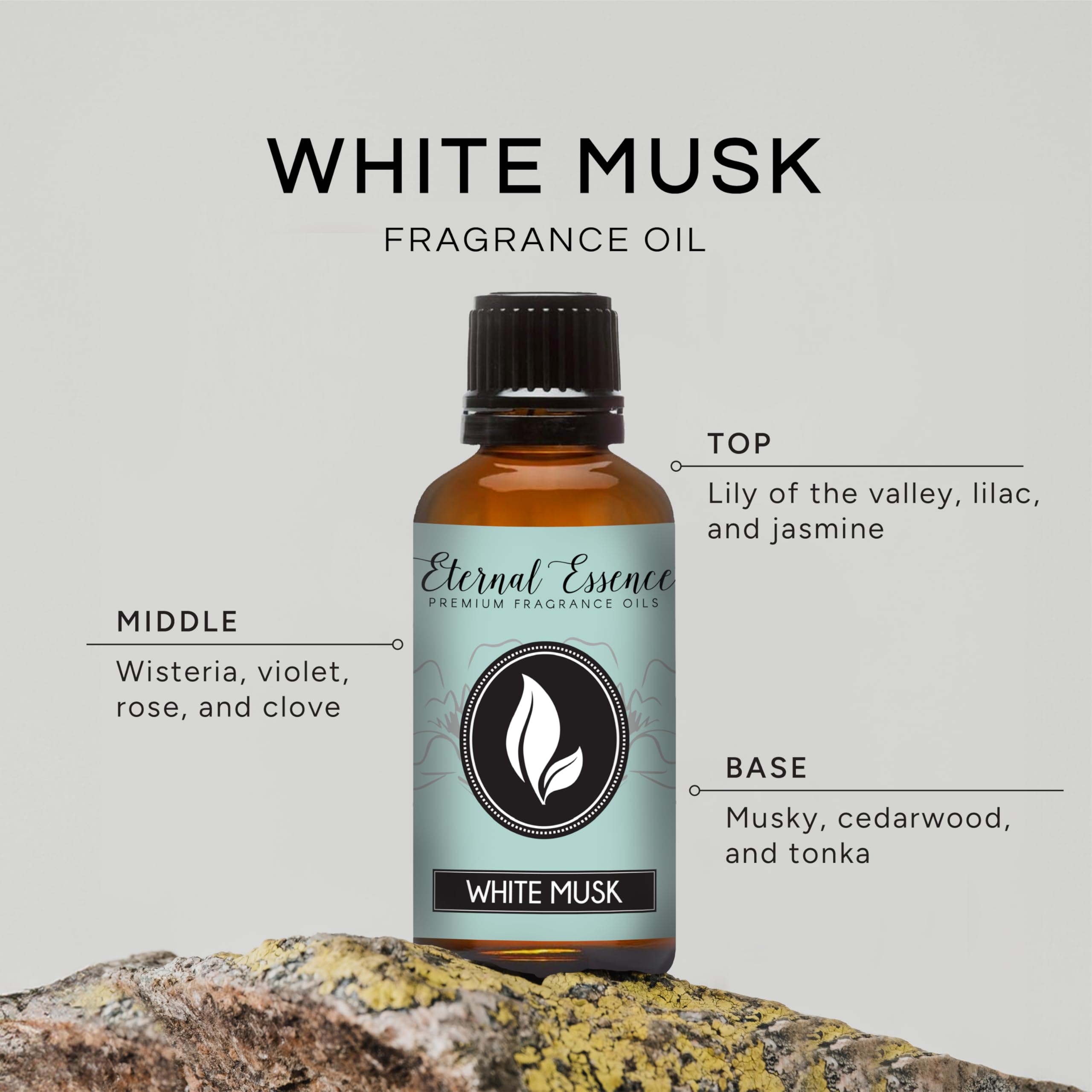 Capuchon noir strié et bouchon ergonomique sur Eternal Essence Oils Muscs Blanc.
