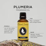 Eternal Essence Oils Plumeria – diffuseur aromatique pour créer une ambiance tropicale.