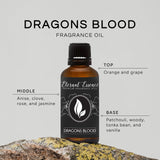 Étiquette ambrée Eternal Essence Huiles Sang de Dragon, élégante et sécurisée pour vos mélanges parfumés.