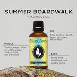 Eternal Essence Oils Summer Boardwalk avec capuchon noir, dosage facile pour bougies et soins.