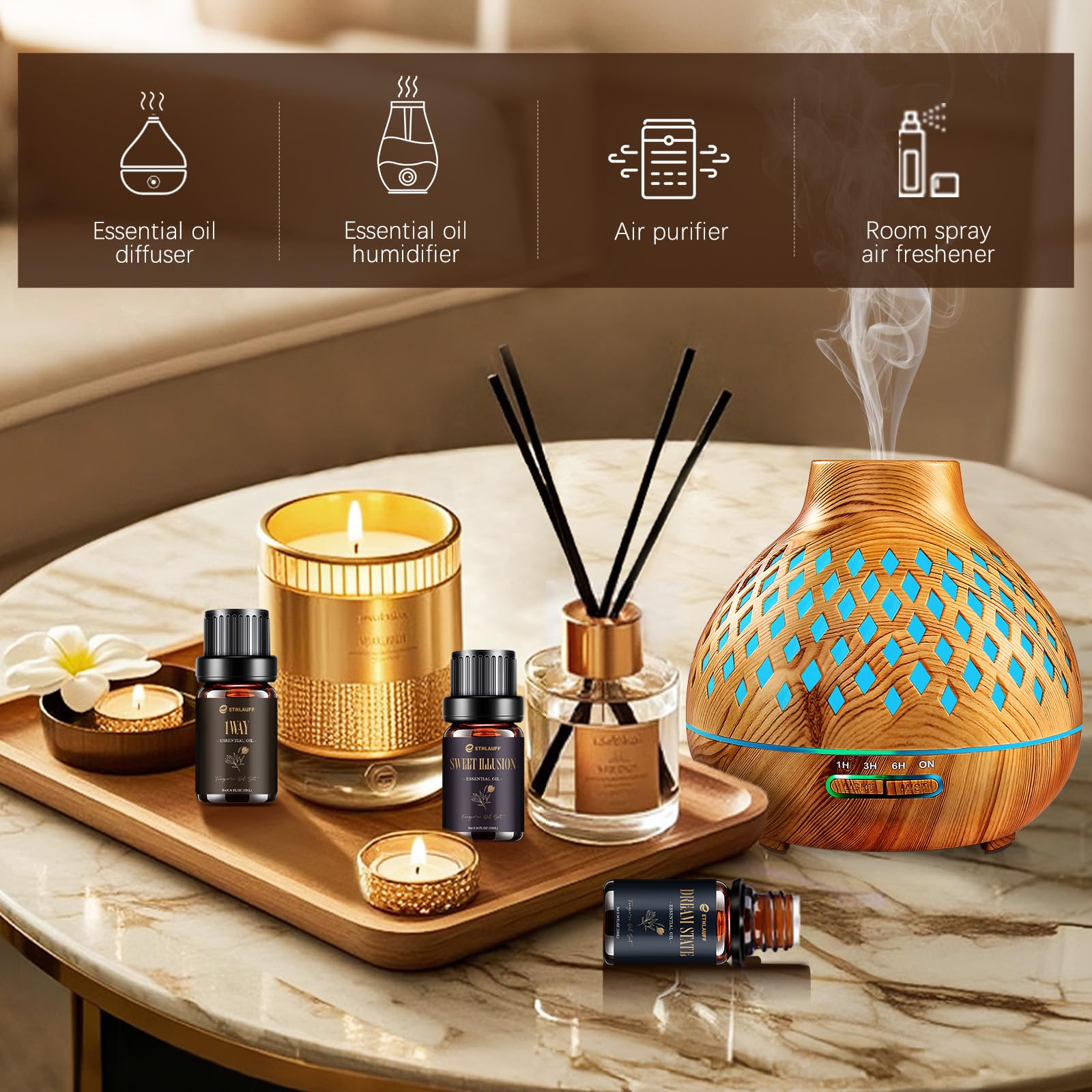 Ethlauff: emballage cadeau luxe pour huiles essentielles raffinées.