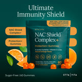 Bouteille NAC avec vitamine C et zinc par Etta Vita, formulation synergique.