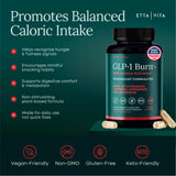 Etta Vita GLP-1 dosage quotidien : capsules faciles à prendre avec un effet potentiellement rassurant.