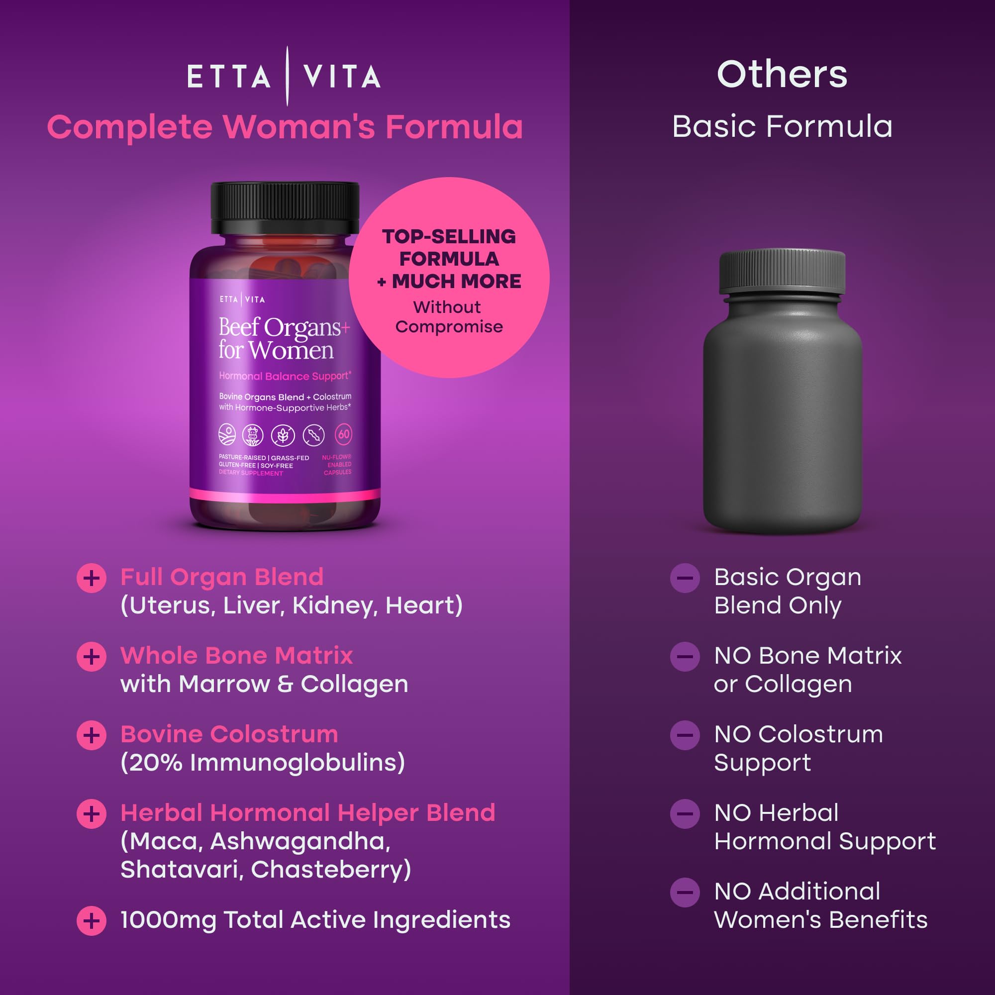 Etta Vita Primal – herbes adaptogènes (macA, shatavari, gattilier) pour équilibre et énergie.