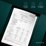Etta Vita Primal – tests en laboratoire assurant qualité et sécurité.