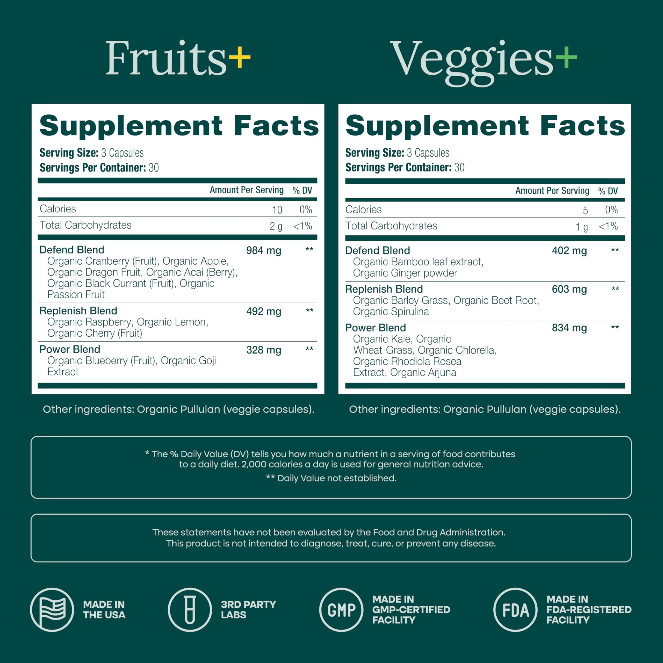 Etta Vita – capsules énergisantes soutenant immunité et vitalité au quotidien.