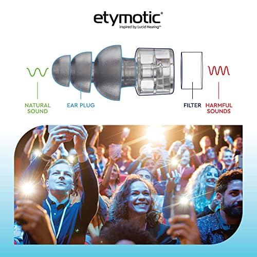 Rangement et transport faciles grâce au boîtier: ER20XS reste sec et prêt à l'emploi.