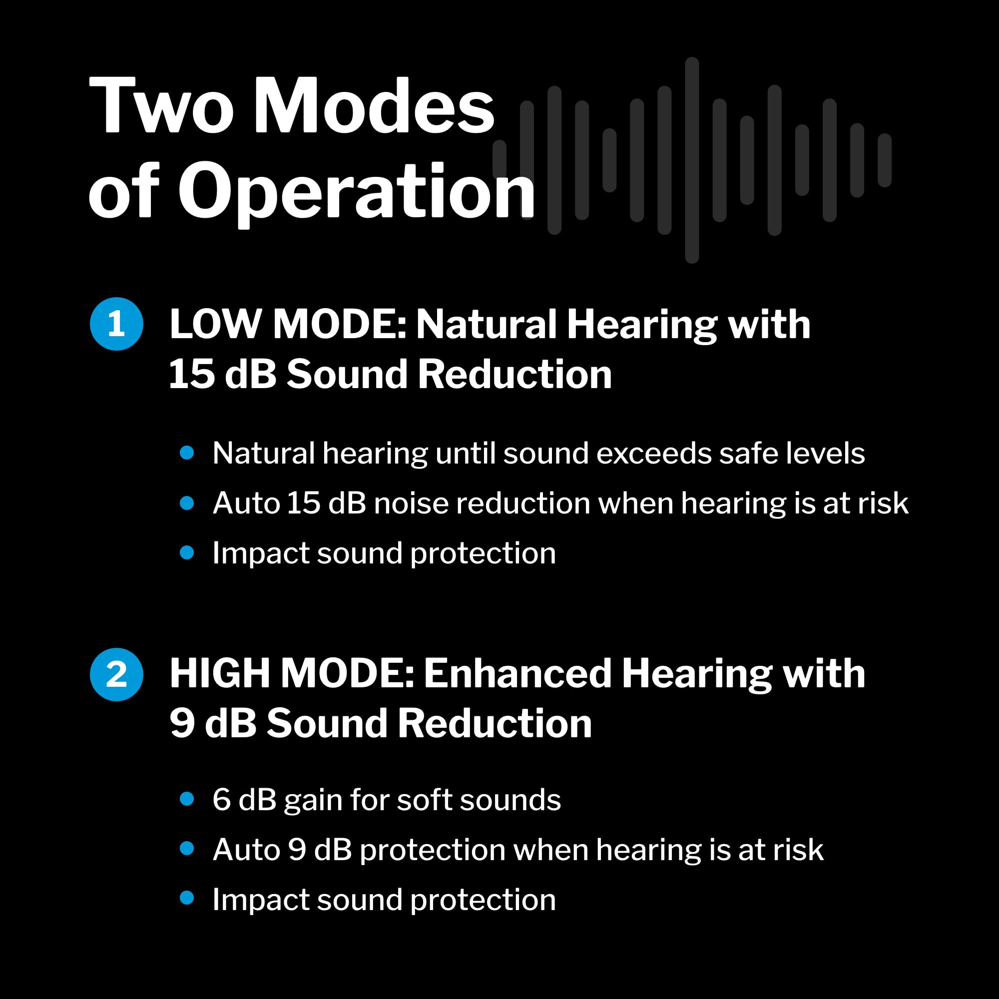 MusicPro mode haut: amplification des sons faibles et des conversations.
