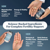 Eu Natural Conception Elle Myo-Inositol Vitex folate équilibre hormonal.