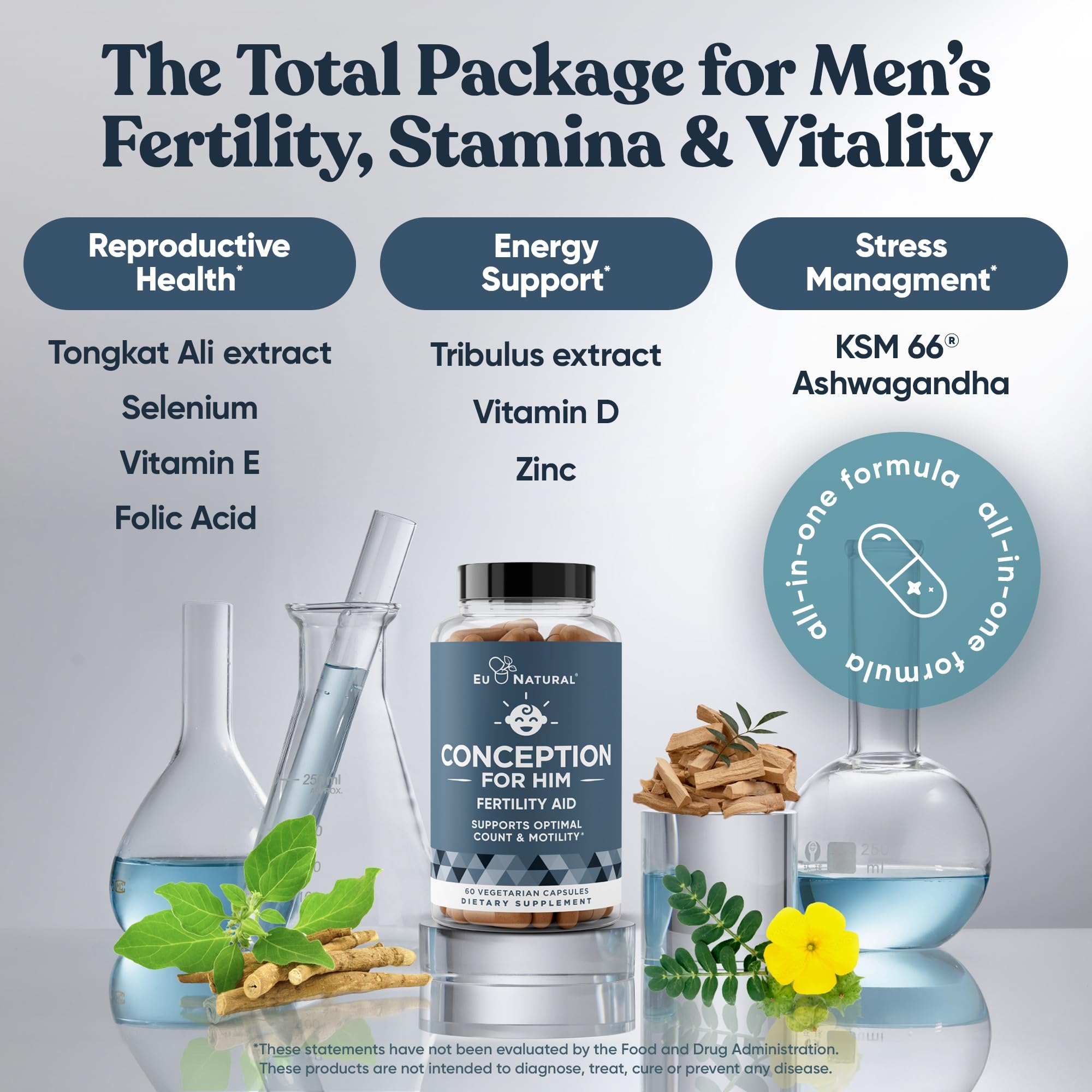 Eu Natural Conception pour Lui — zinc et acide folique pour la fertilité potentielle.