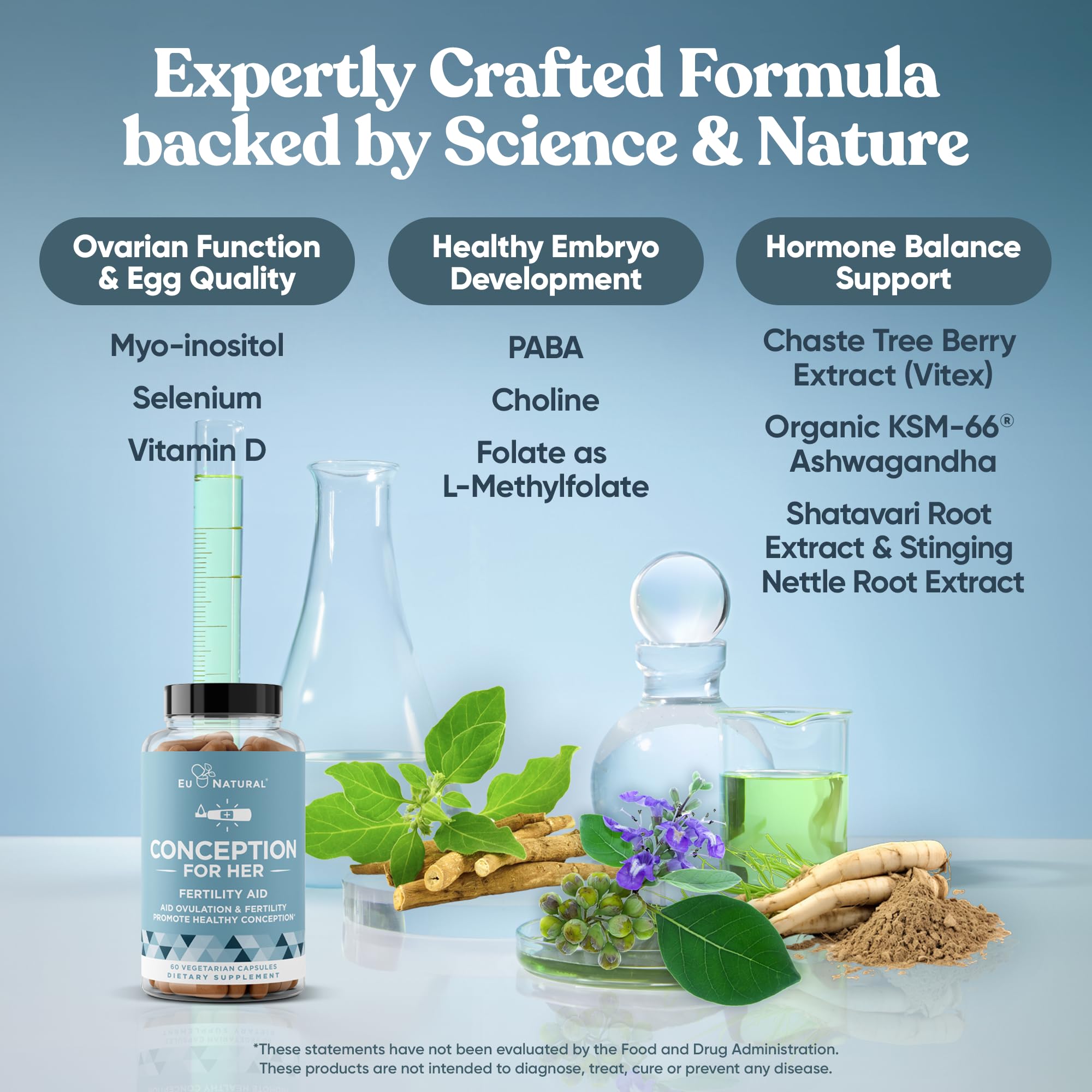 Eu Natural Conception pour Elle: formulation biodisponible favorisant l’absorption des nutriments.