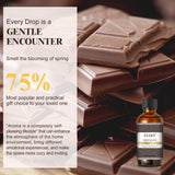 EUQEE huile parfum chocolat – savon maison avec une touche chocolatée.