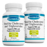 EuroMedica: bouteille de cholestérol et triglycérides montrant un potentiel soutien cardio-immunitaire