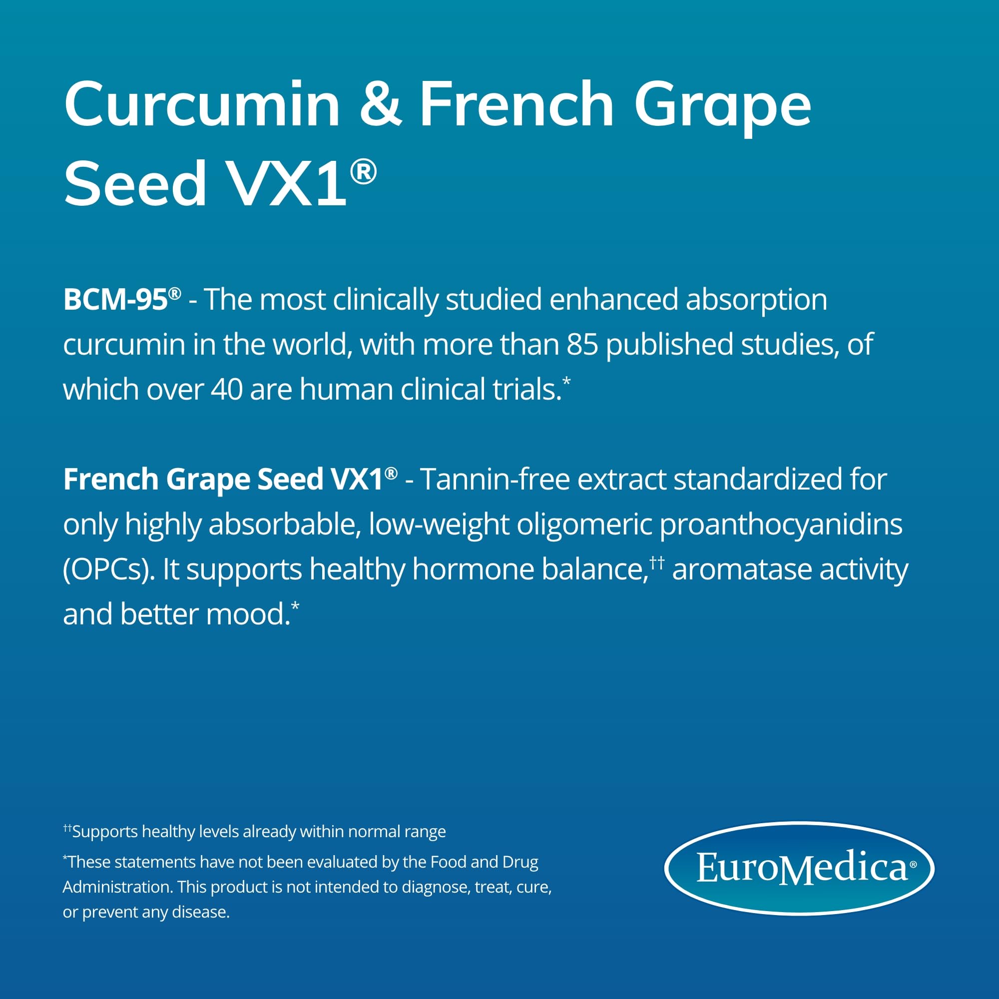 Huile essentielle de curcuma associée au produit EuroMedica DIM + Curcumin.