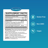 EuroMedica capsules faciles à avaler pour la routine énergétique.