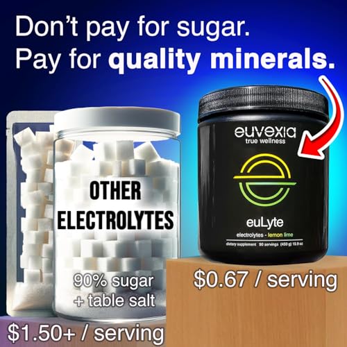 Hydratation quotidienne fiable avec euLyte, riche en minéraux essentiels.