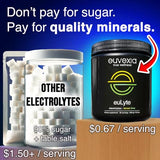 Hydratation quotidienne fiable avec euLyte, riche en minéraux essentiels.