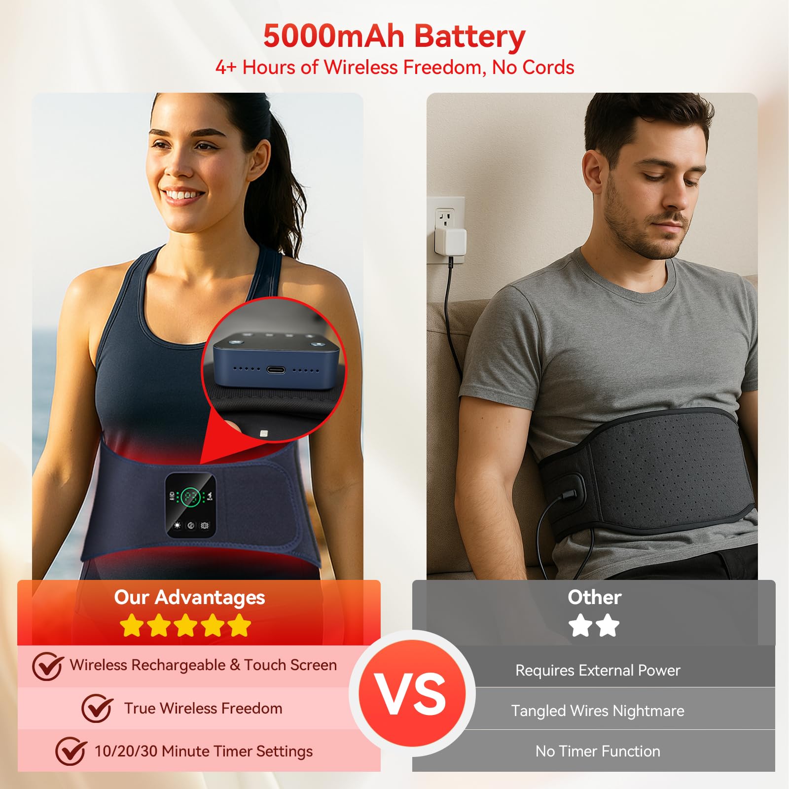 EVATEALE ondes 660 et 850 nm, pénétration douce et ciblée