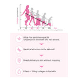 Ever Collagen Time NewTree ingrédients d'origine marine pour une hydratation naturelle et élasticité.