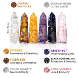 Ever Vibes – Bâton œil de tigre 3 pouces favorisant concentration et clarté