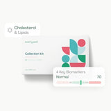 Prélèvement d’un petit échantillon de sang avec le kit Everlywell.